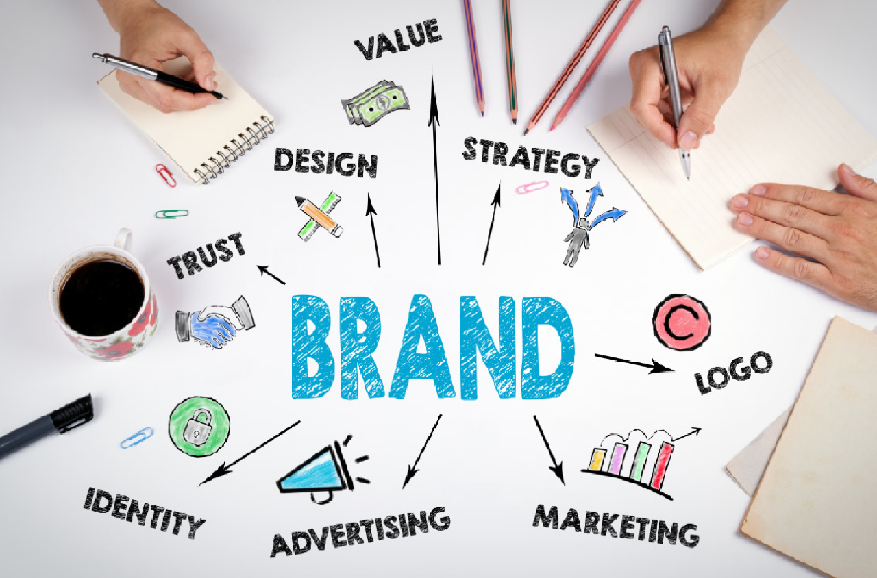How Digital Tools Can Help You Create a Cohesive Brand Identity