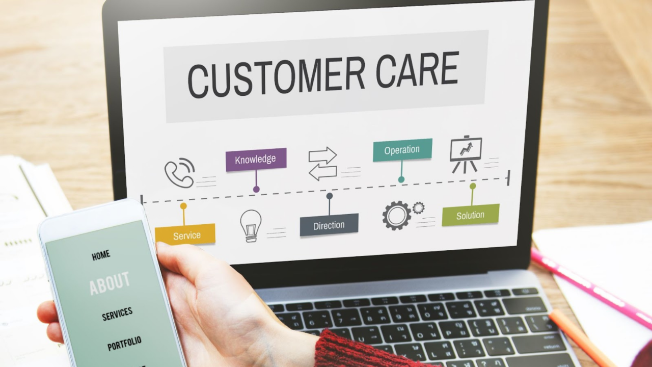 The Best Digital Tools for Managing Customer Relationships