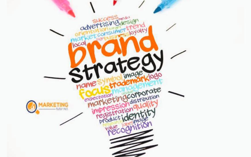 How to Use Digital Tools to Enhance Your Brand Strategy