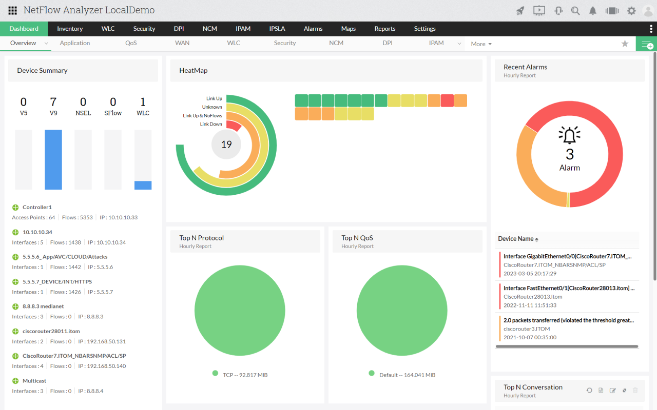Using Digital Tools to Track and Analyze Website Traffic