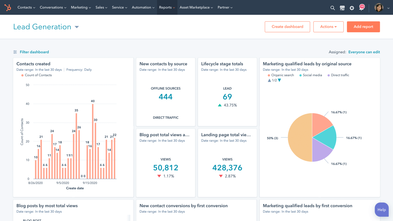 The Best Digital Tools for Social Media Analytics