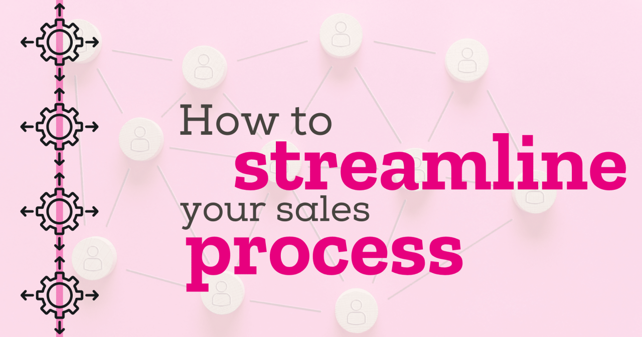 How Digital Tools Can Streamline Your Sales Process