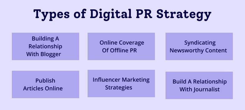 How Digital Tools Can Improve Your PR Strategy
