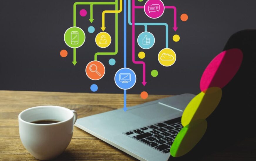 Top Digital Tools For Managing Online Reviews