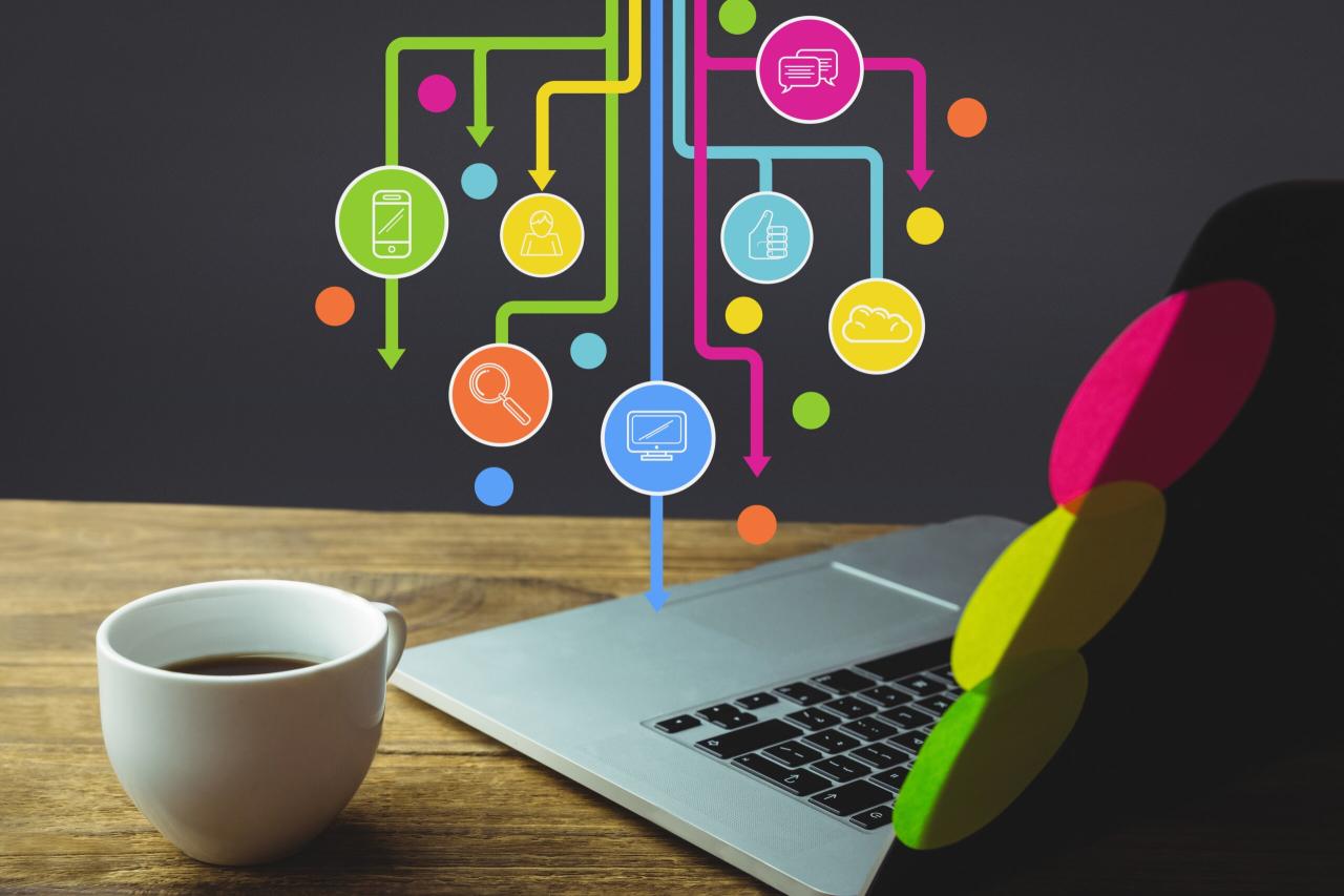 Top Digital Tools for Managing Online Reviews